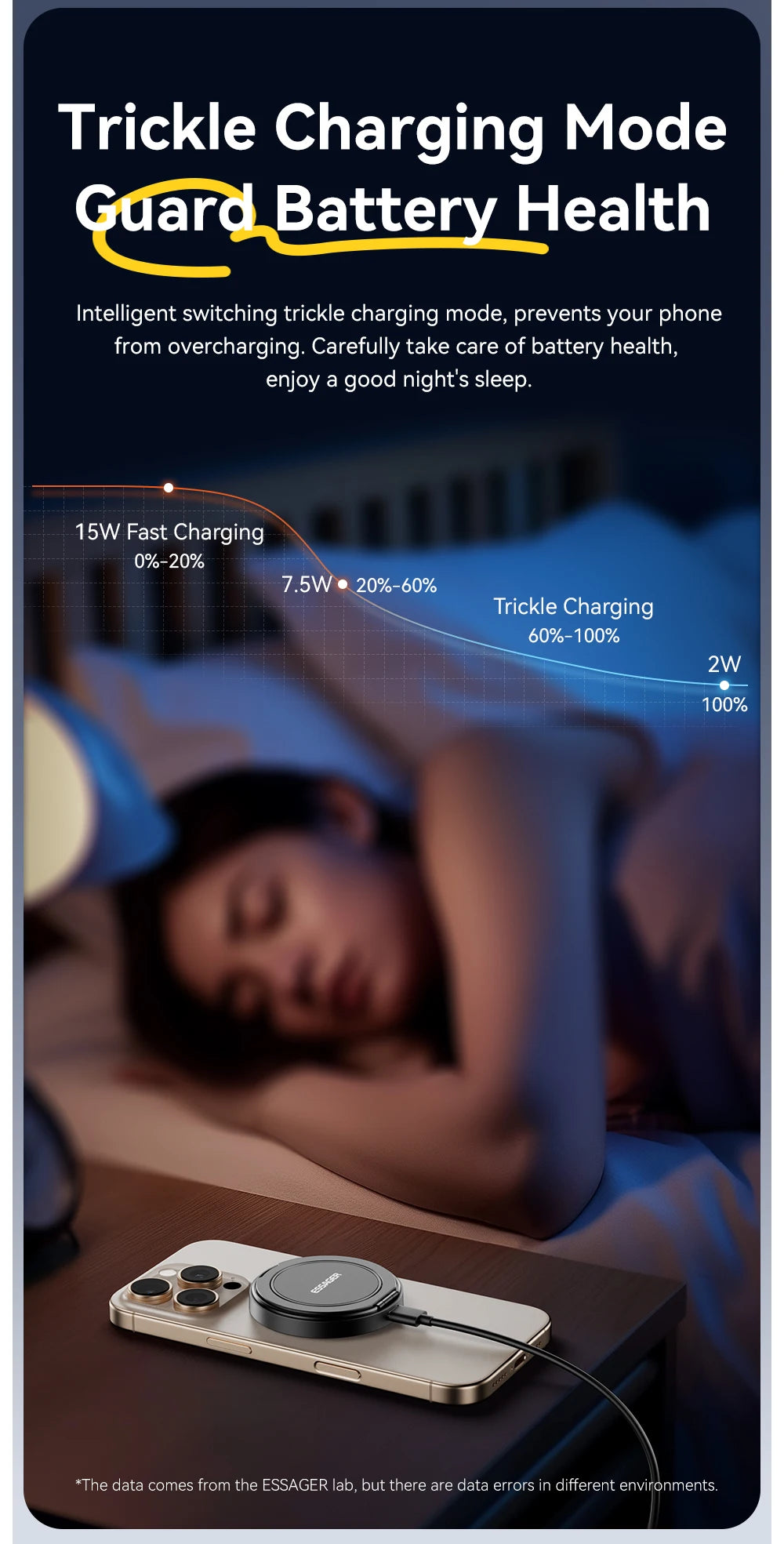 Essager 15W Magnetic Charger Stand