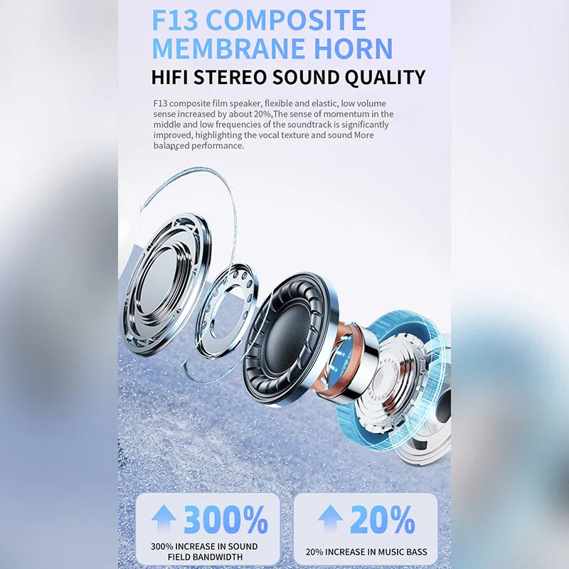 Air Pro Wireless Bluetooth Earbuds