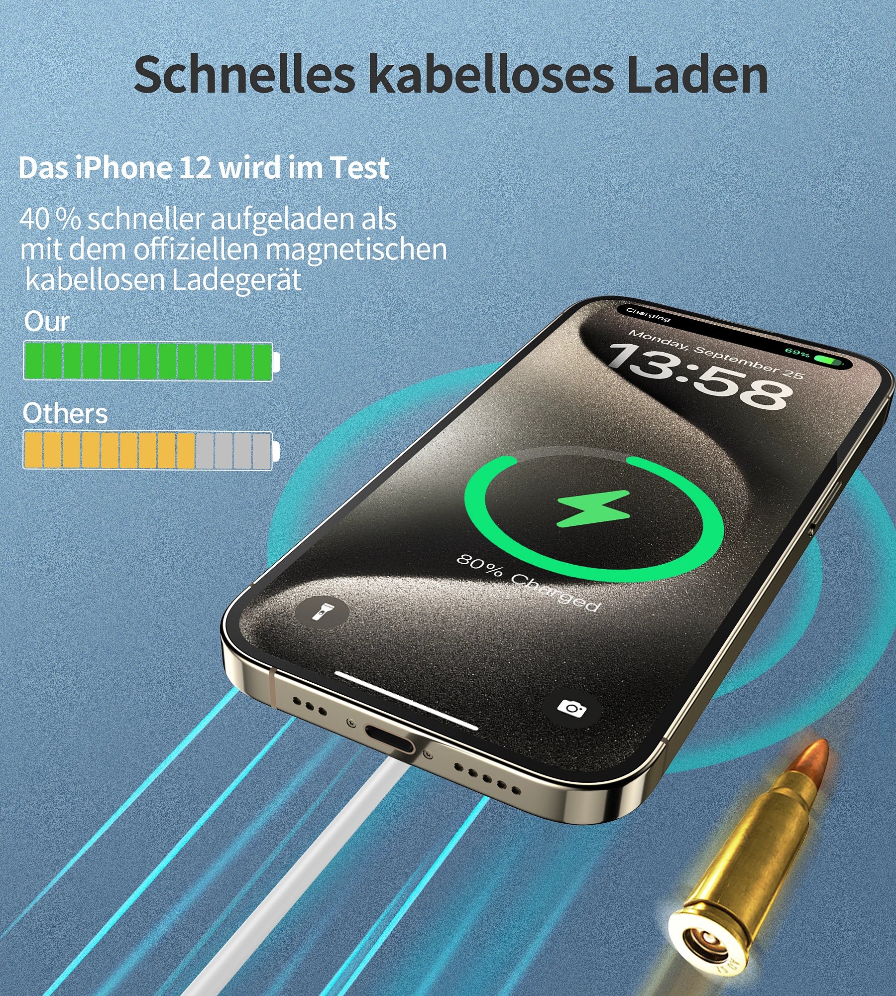 MagCharge Pro™ 20W Wireless Charger